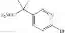 Fig. 80 - Indazole derivatives