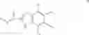 Fig. 04 - Process for preparation of substituted sulfoxides