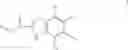 Fig. 07 - Process for preparation of substituted sulfoxides