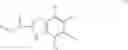 Fig. 09 - Process for preparation of substituted sulfoxides