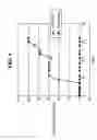 Fig. 02 - Androgen receptor modulators