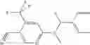 Fig. 08 - Androgen receptor modulators
