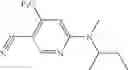 Fig. 10 - Androgen receptor modulators