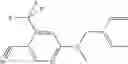 Fig. 13 - Androgen receptor modulators