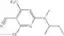 Fig. 16 - Androgen receptor modulators