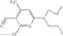 Fig. 17 - Androgen receptor modulators