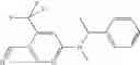 Fig. 20 - Androgen receptor modulators