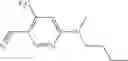 Fig. 24 - Androgen receptor modulators