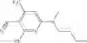 Fig. 30 - Androgen receptor modulators