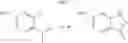 Fig. 110 - Ophthalmic compositions for treating ocular hypertension