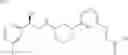 Fig. 06 - Pharmaceutical Composition For Treating Stress Incontinence And/Or Mixed Incontinence