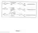 Fig. 08 - Polypharmacophoric agents