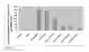 Fig. 05 - PROTECTION OF CELLS FROM ADVERSE EXTERNAL OR INTRINSIC EFFECTS, CELLULAR DEGENERATION AND DEATH BY N-ACYLETHANOLAMINES