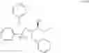 Fig. 28 - Production method of aminochlorohydrin sulfate