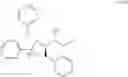 Fig. 29 - Production method of aminochlorohydrin sulfate