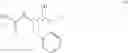 Fig. 34 - Production method of aminochlorohydrin sulfate