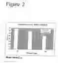 Fig. 03 - Dye based on at least one polymer dispersion and method for application of the dye