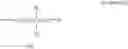 Fig. 12 - Polyoxymethylene resin composition and moldings thereof