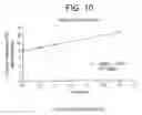 Fig. 06 - Polysiloxane copolymers, thermoplastic composition, and articles formed therefrom