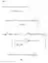Fig. 02 - Curable compositions