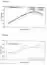 Fig. 04 - High dimension stability and high processability polyethylene in injection molding