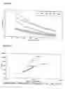 Fig. 05 - High dimension stability and high processability polyethylene in injection molding