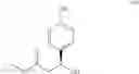 Fig. 07 - Process for the preparation of chiral azetidinones