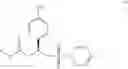 Fig. 09 - Process for the preparation of chiral azetidinones