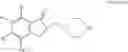 Fig. 17 - Stable lamotrigine pharmaceutical compositions and processes for their preparation
