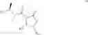 Fig. 30 - Amino acids with affinity for the α2δ-protein