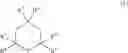 Fig. 02 - Process for the preparation of glyceraldehyde acetonide