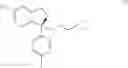 Fig. 16 - Method for the separation of intermediates which may be used for the preparation of escitalopram