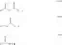 Fig. 35 - Method for the separation of intermediates which may be used for the preparation of escitalopram