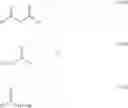 Fig. 50 - Method for the separation of intermediates which may be used for the preparation of escitalopram