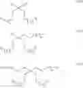 Fig. 07 - Method for the production of (meth)acrylic acid esters