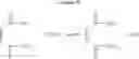 Fig. 05 - Process for the production of esters of mono-, di- or polycarboxylic acids