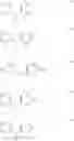 Fig. 192 - Process for preparing fluorine-containing norbornene derivative