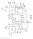 Fig. 03 - Integrated oxygenate conversion and product cracking