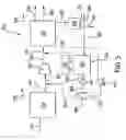 Fig. 04 - Integrated oxygenate conversion and product cracking