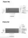 Fig. 07 - Flexible light sources and detectors and applications thereof