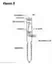 Fig. 10 - Flexible light sources and detectors and applications thereof