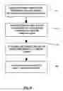 Fig. 08 - Device, system and method for in-vivo imaging of a body lumen