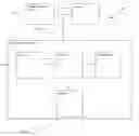 Fig. 01 - Methods and systems for facilitating surgical procedures