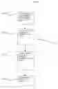 Fig. 03 - Methods and systems for facilitating surgical procedures