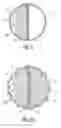 Fig. 05 - Regional anesthetic method and apparatus