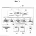 Fig. 03 - System and method for surgical navigation