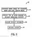 Fig. 06 - Ablation array having independently activated ablation elements
