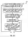 Fig. 14 - Ablation array having independently activated ablation elements