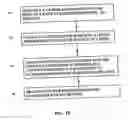 Fig. 03 - Apparatus for measuring hemodynamic parameters