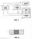 Fig. 05 - Apparatus for measuring hemodynamic parameters